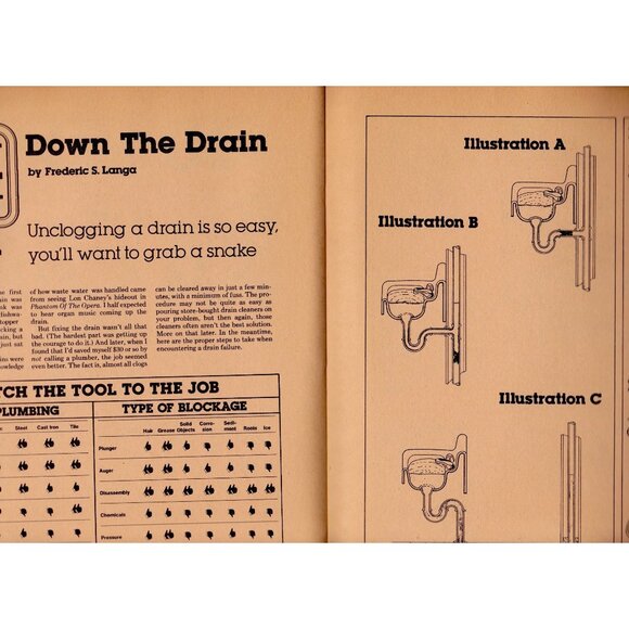 Fix It Right Do-It-Yourself Home Repair & Improvement Workbook 1983 - Picture 6 of 7